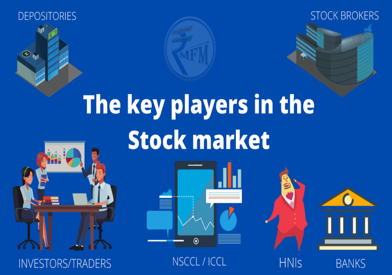 The Key Players In The Stock Market Business Stock Market Masterfm